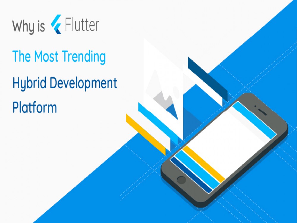 Why Choose Flutter Platform For Hybrid Mobile App Development?