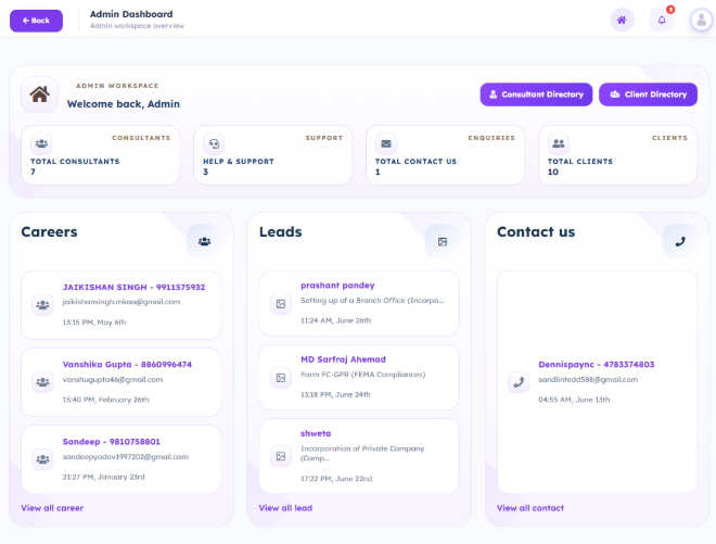 CAOI Platform