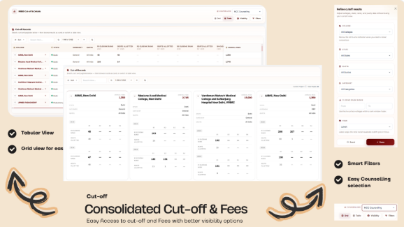 Cut-off & Fees